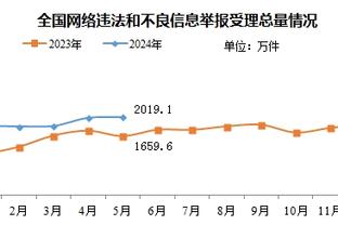 为出任国足主帅，武汉卓尔200万元行贿陈戌源、李铁自掏腰包100万